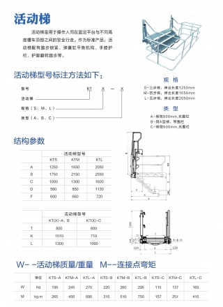 常州SA活动梯